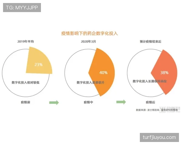 厄德高与福登：技术型中场核心的成长路径对比