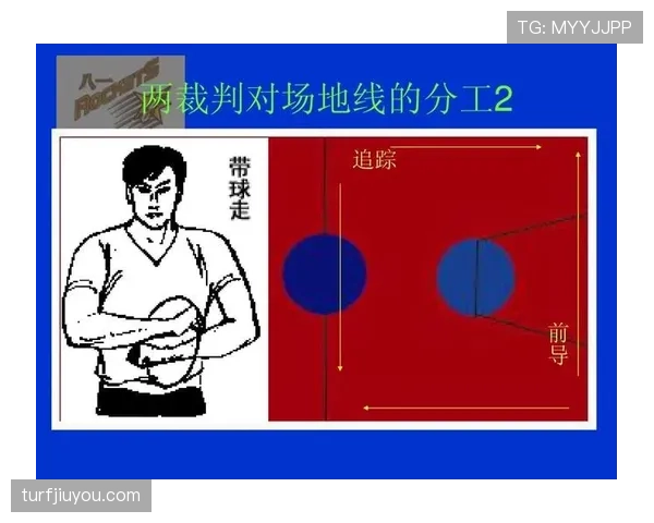 深度解析篮球背身单打规则的核心判罚要点