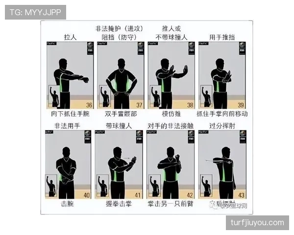 篮球新手必知：如何正确理解24秒违例的判罚标准