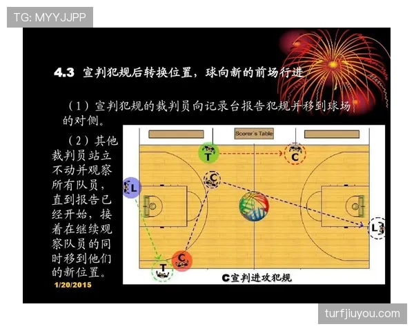 篮球中激烈的空中对抗该如何判罚？看裁判如何解读规则