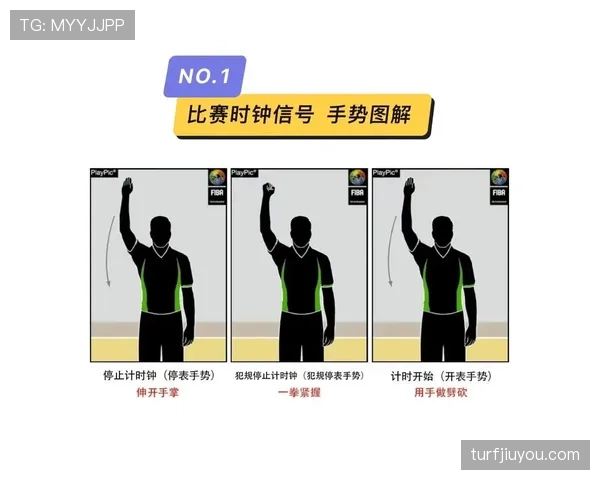 裁判手势规则解析：每个动作代表什么意思？