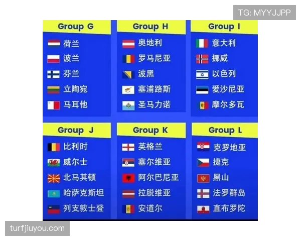 2026世界杯公平竞赛积分是什么规则 2026世界杯公平竞赛积分是什么规则